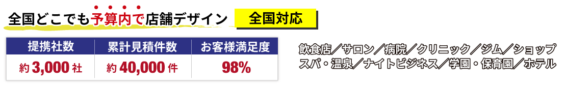 全国どこでも予算内で店舗デザイン